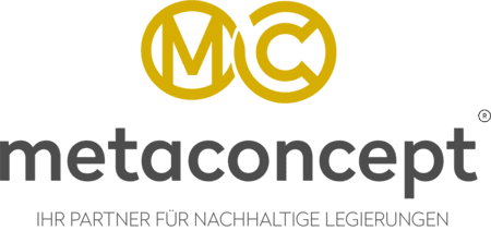 Metaconcept